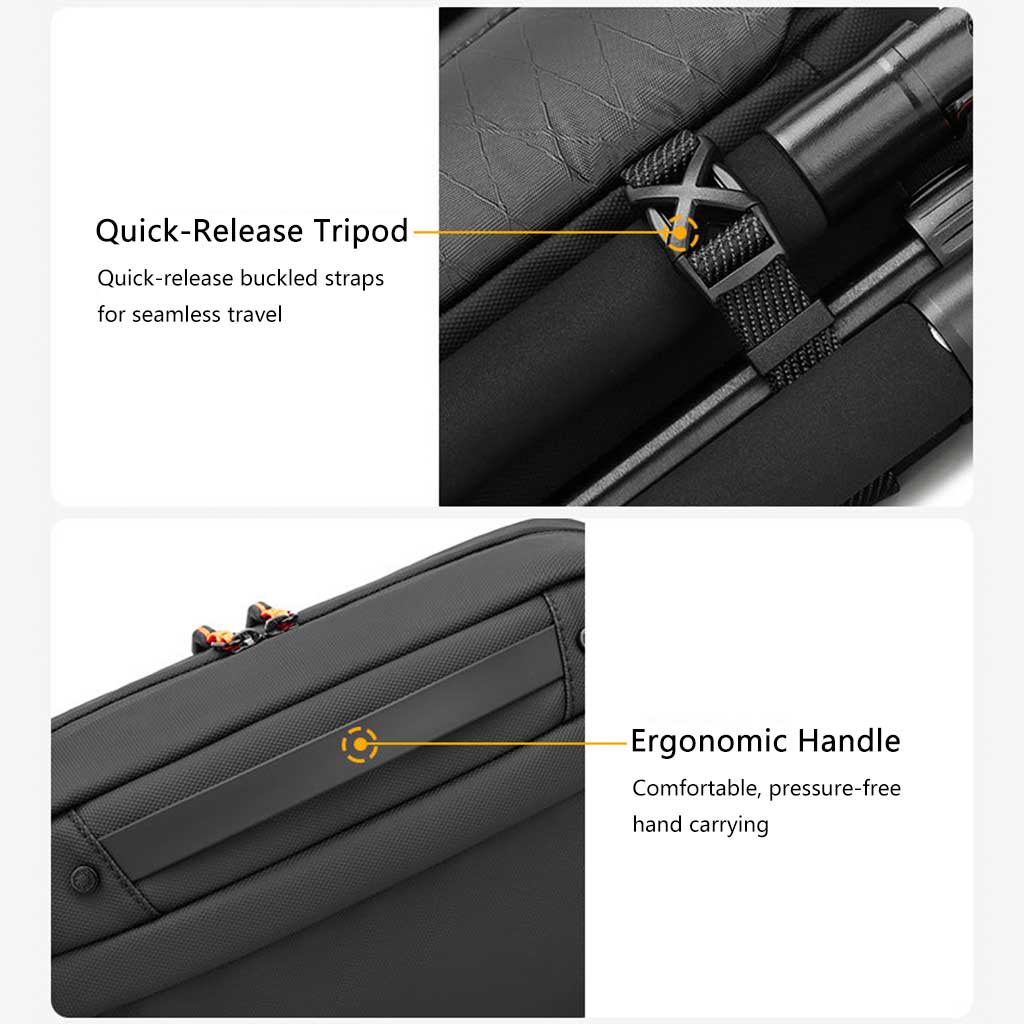 The AeroCam Sling Bag