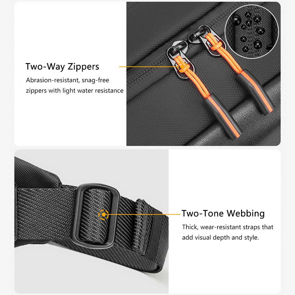The AeroCam Sling Bag