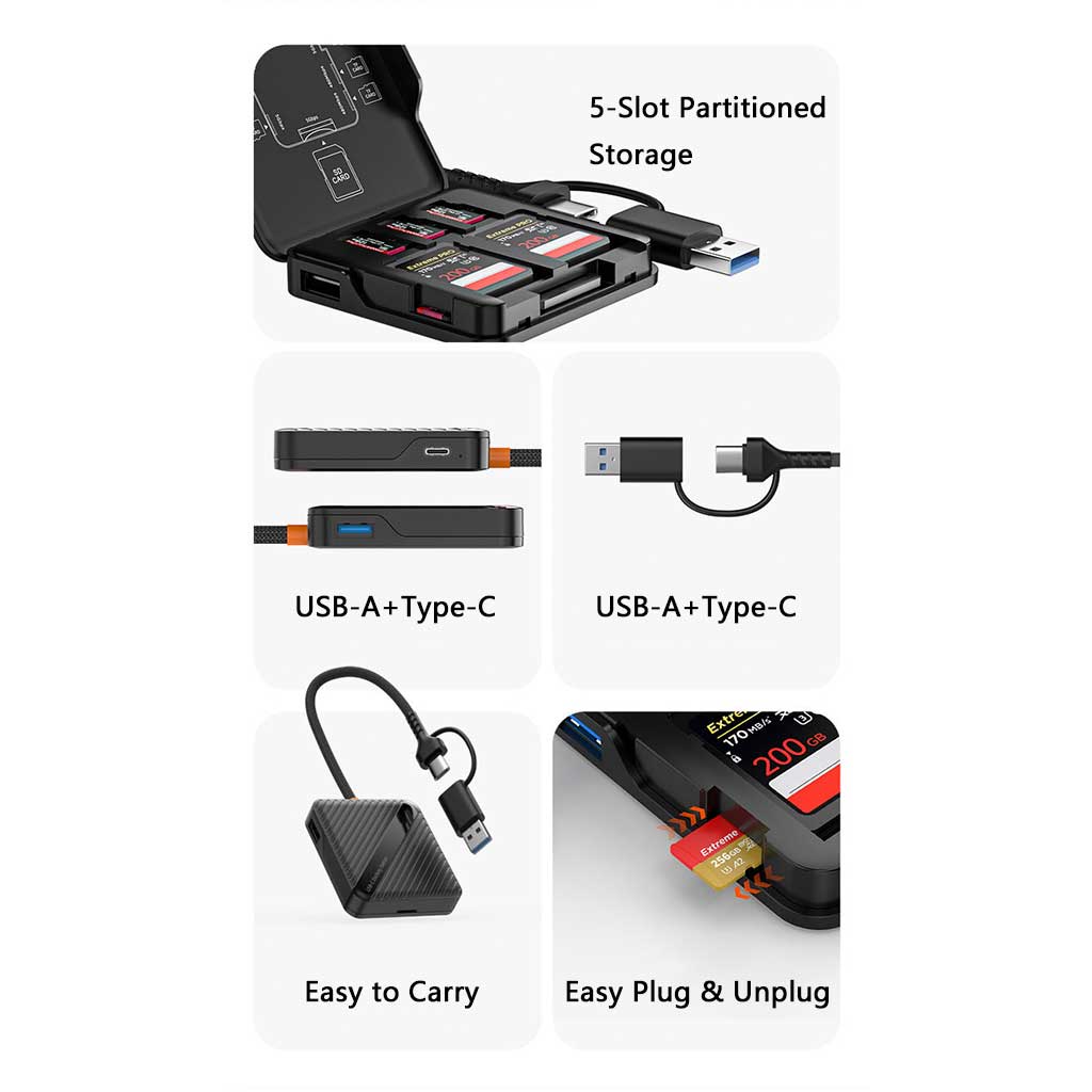 Multi-Functional Card Reader Case