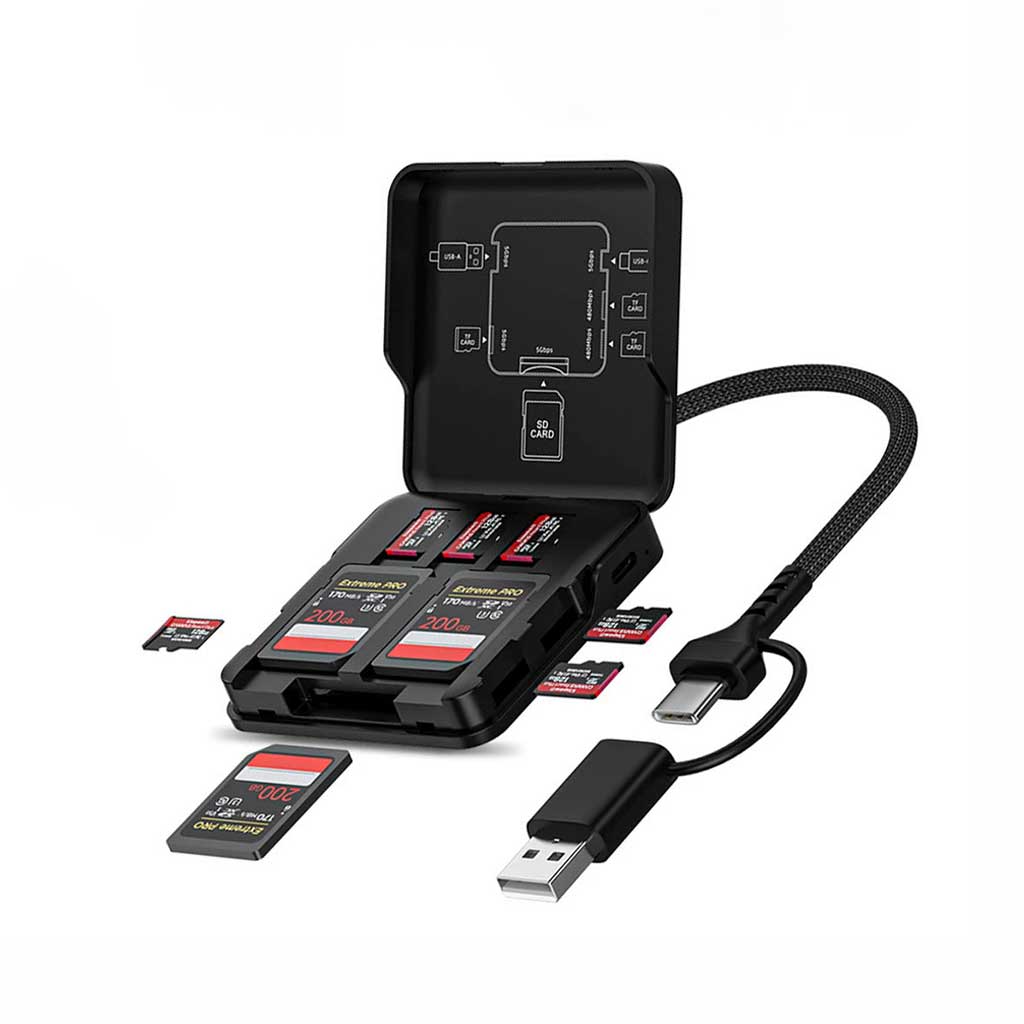Multi-Functional Card Reader Case