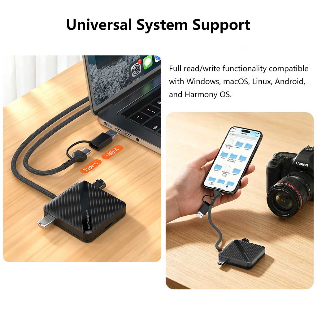 Multi-Functional Card Reader Case