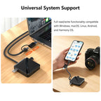Multi-Functional Card Reader Case
