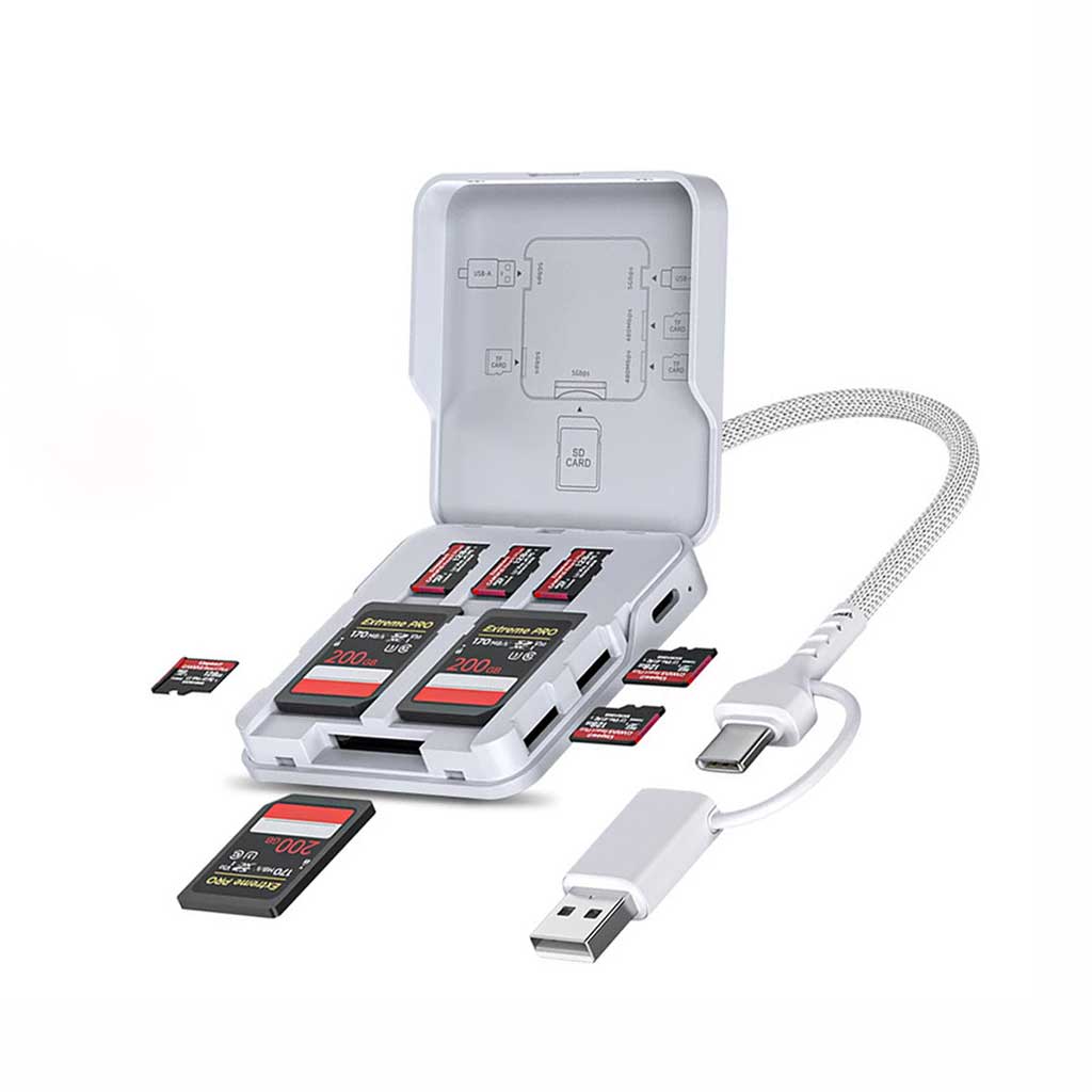 Multi-Functional Card Reader Case