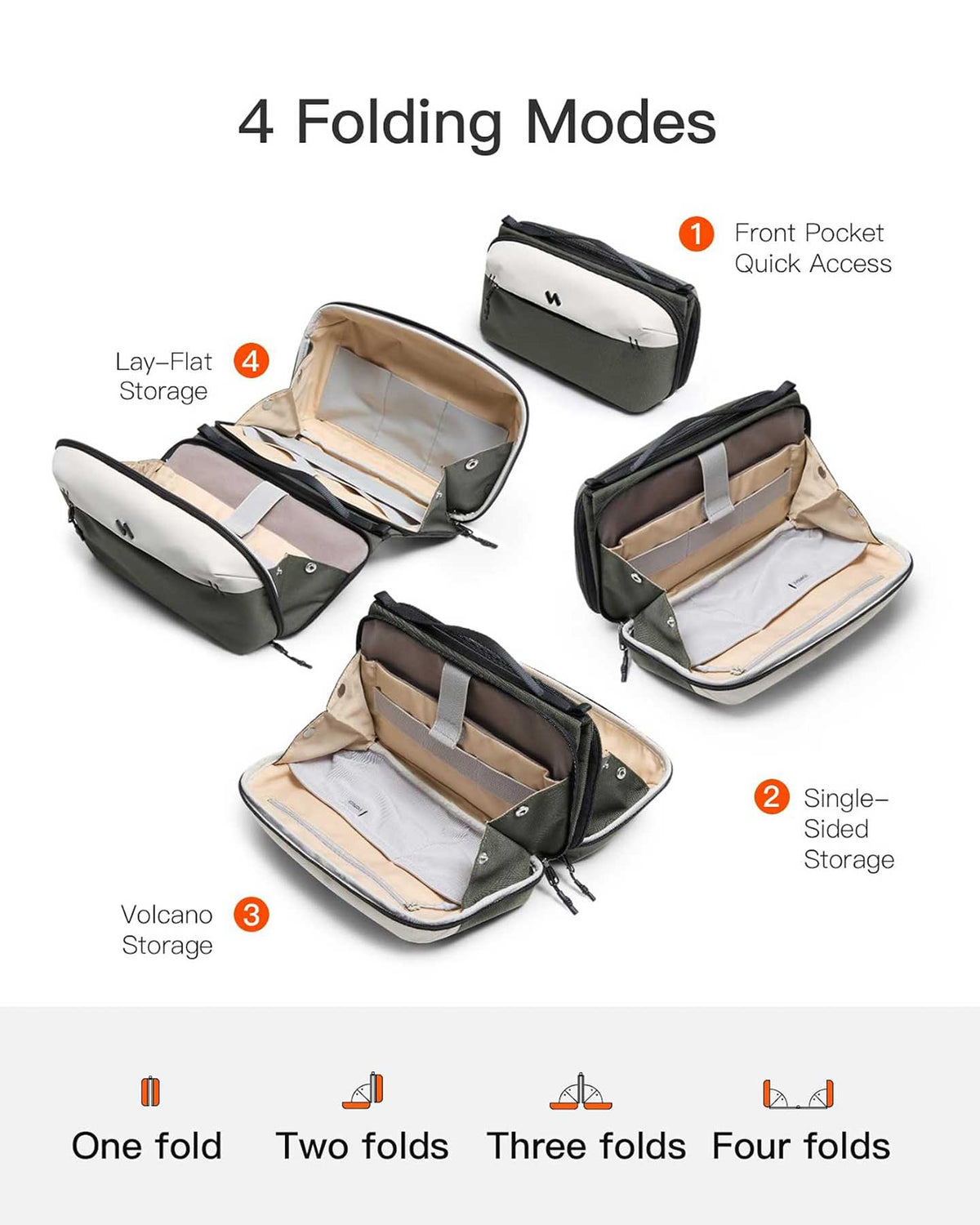 The Voyager Tech Pouch