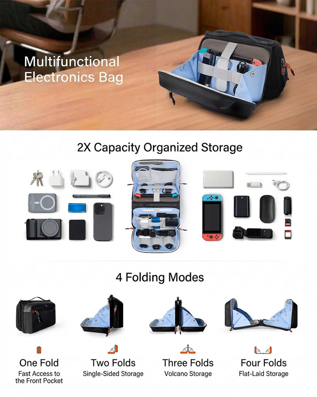 The Voyager Tech Pouch